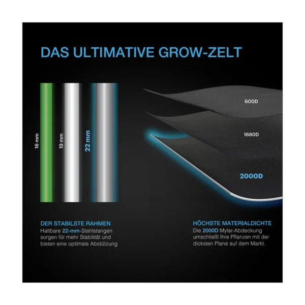 CLOUDLAB 422, Advance Grow Zelt 60 x 60 x 120 cm, 2000D Diamant Mylar Gewebe – Bild 4