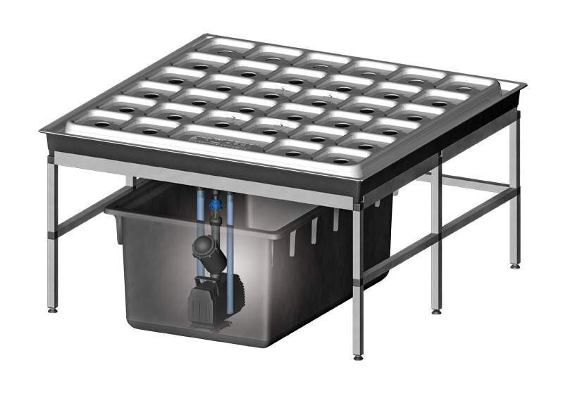 Aqua- und Aero Systeme